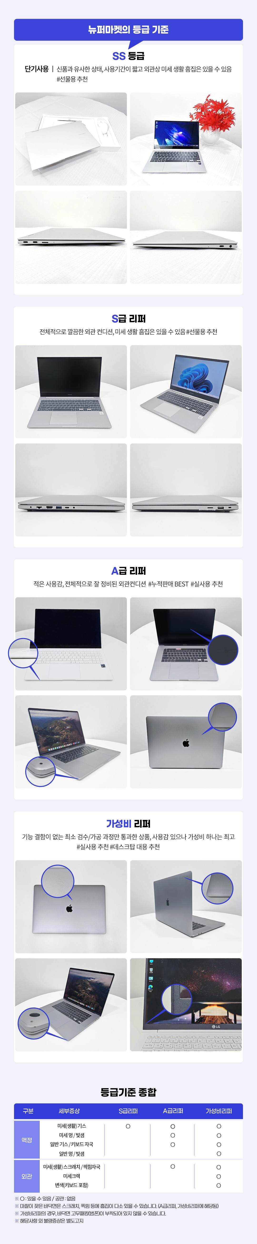 삼성노트북 플러스2 코어i5(11세대) 램 16G 윈도우11 프로 미스틱그레이 상세이미지