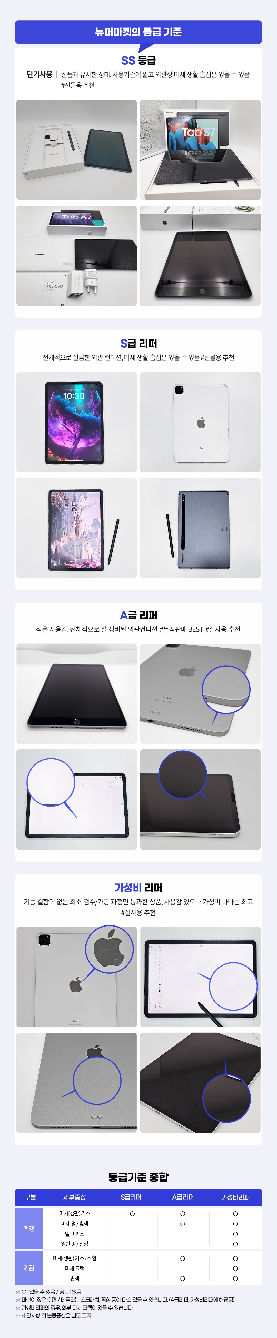 삼성 갤럭시탭 A8 LTE + Wi-Fi 대화면 10.5인치 ※지금 구매시 삼성 정품 스탠딩 케이스 증정 상세이미지